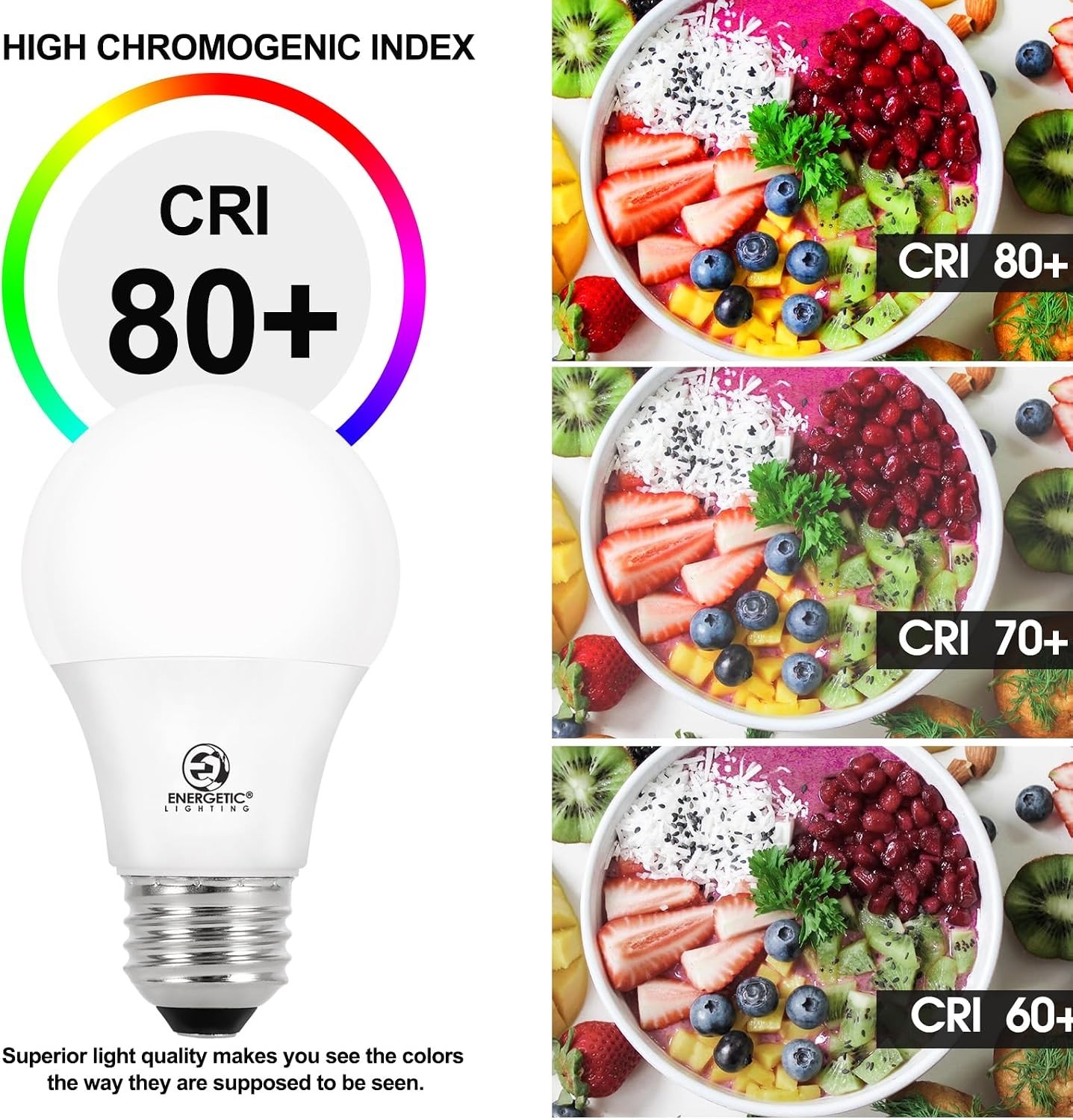 High-Quality A19 LED Light Bulbs – 8W, 760 Lumen, Shatter Resistant, Instant On