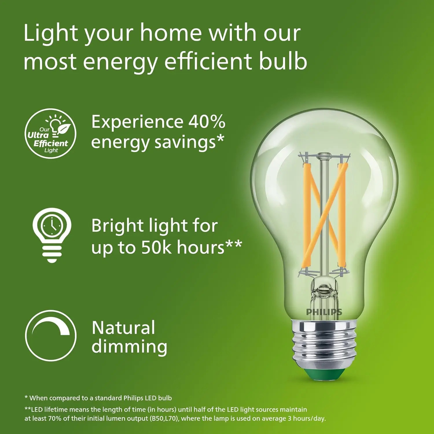 Philips LED Filament E27 Bulb 2.5W 4W Clear A60 Lamp Glass LED 3000K 4000K 6500K